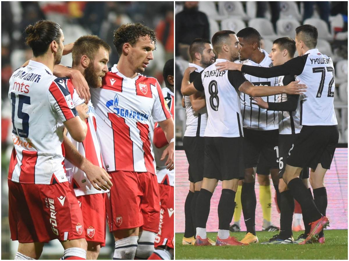  Partizan i Crvena zvezda u Ligi šampiona zajedno 