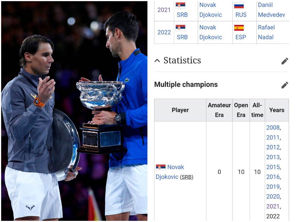  Novak Đoković šampion Australijan opena 2022 na Vikipediji 