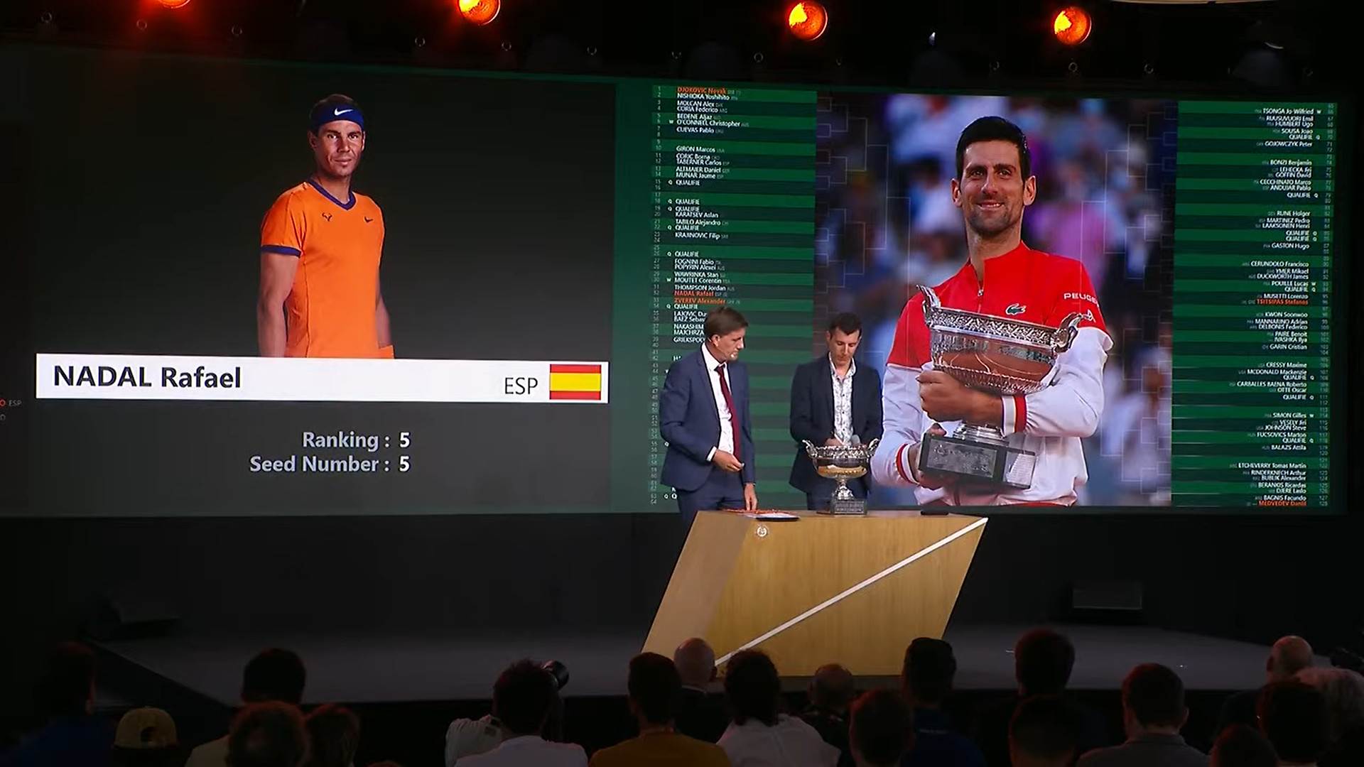  Novak Đoković Rafael Nadal žreb 