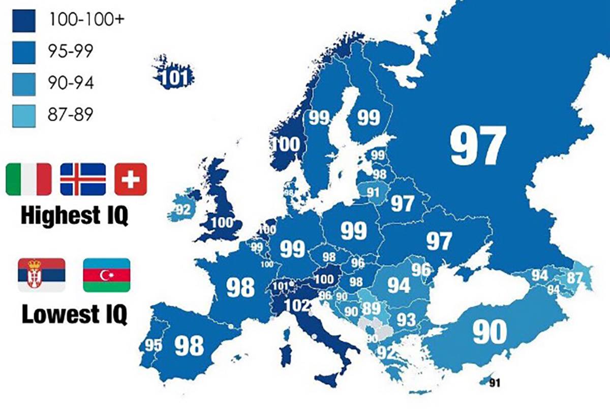  Prosečni IQ po zemljama Evrope  