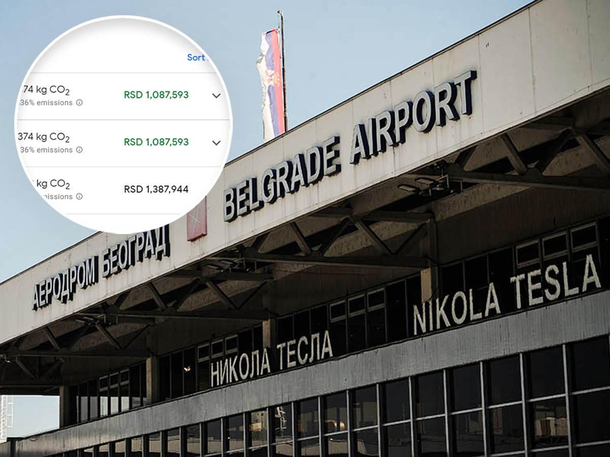  Cena avionske karte Moskva Beograd 