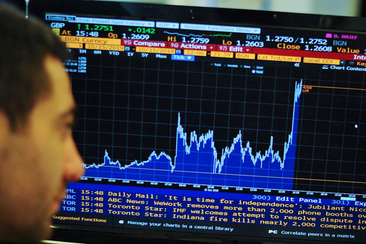 Kriza na Volstritu! Cene akcija naglo pale: Investitori strahuju zbog govora predsednika - &#34;Tržište zavisi od njega&#34;