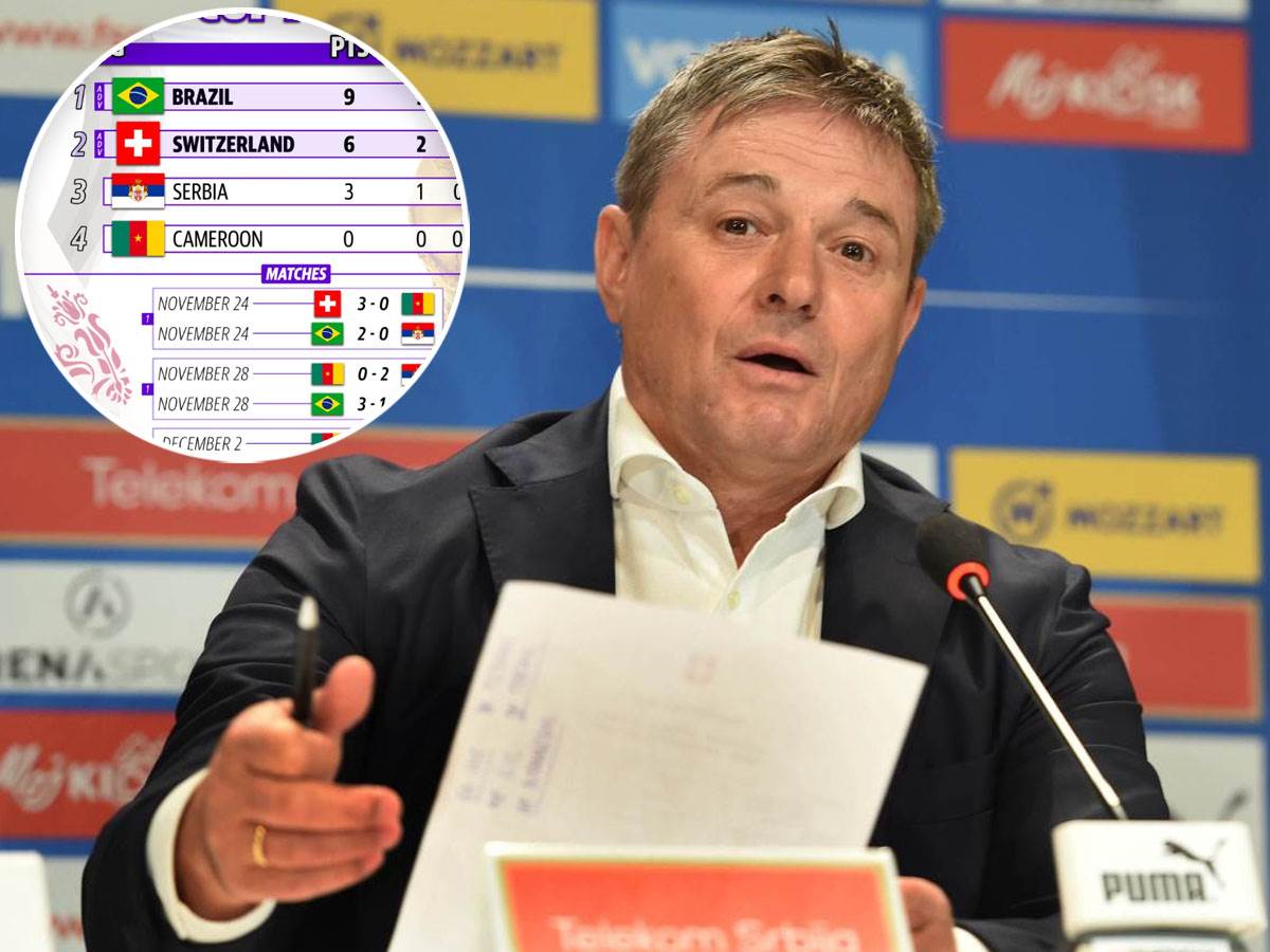  Prognoza Svetskog prvenstva Srbija ispada u grupi 