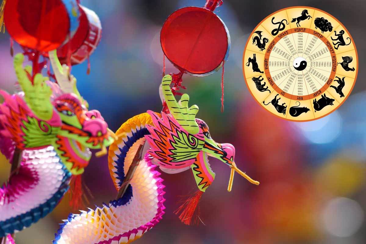  Kineski horoskop za mart 2023 