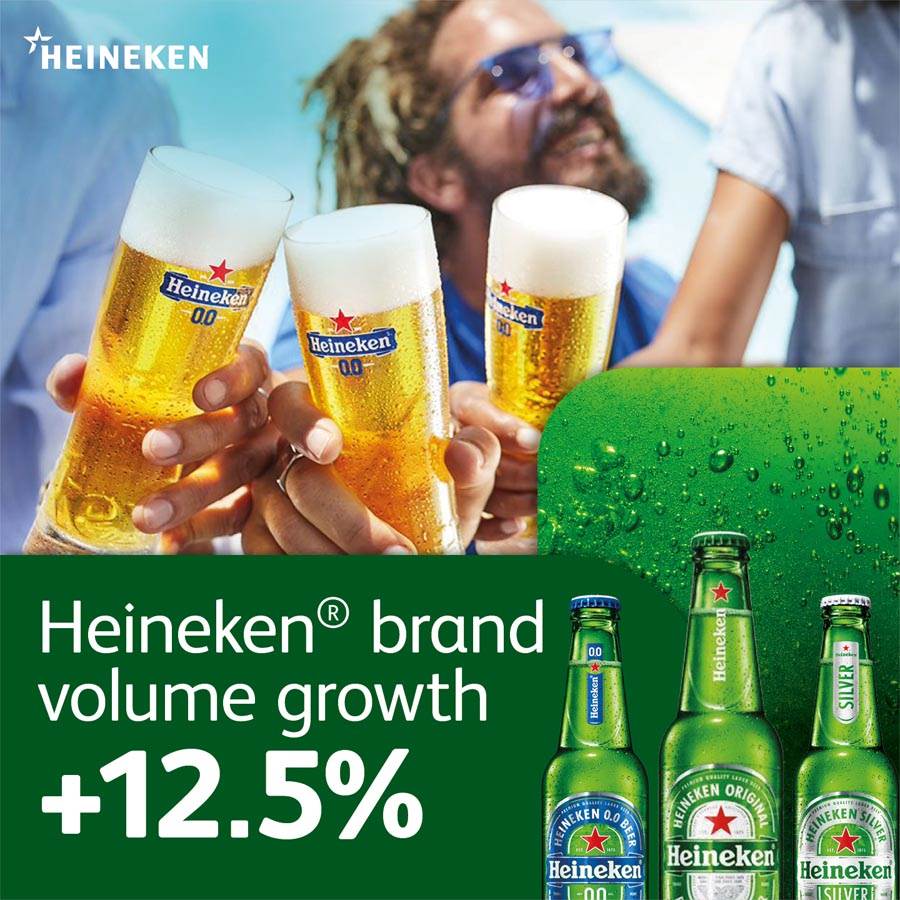  Heineken N.V. objavio je rezultate poslovanja za 2022.godinu 