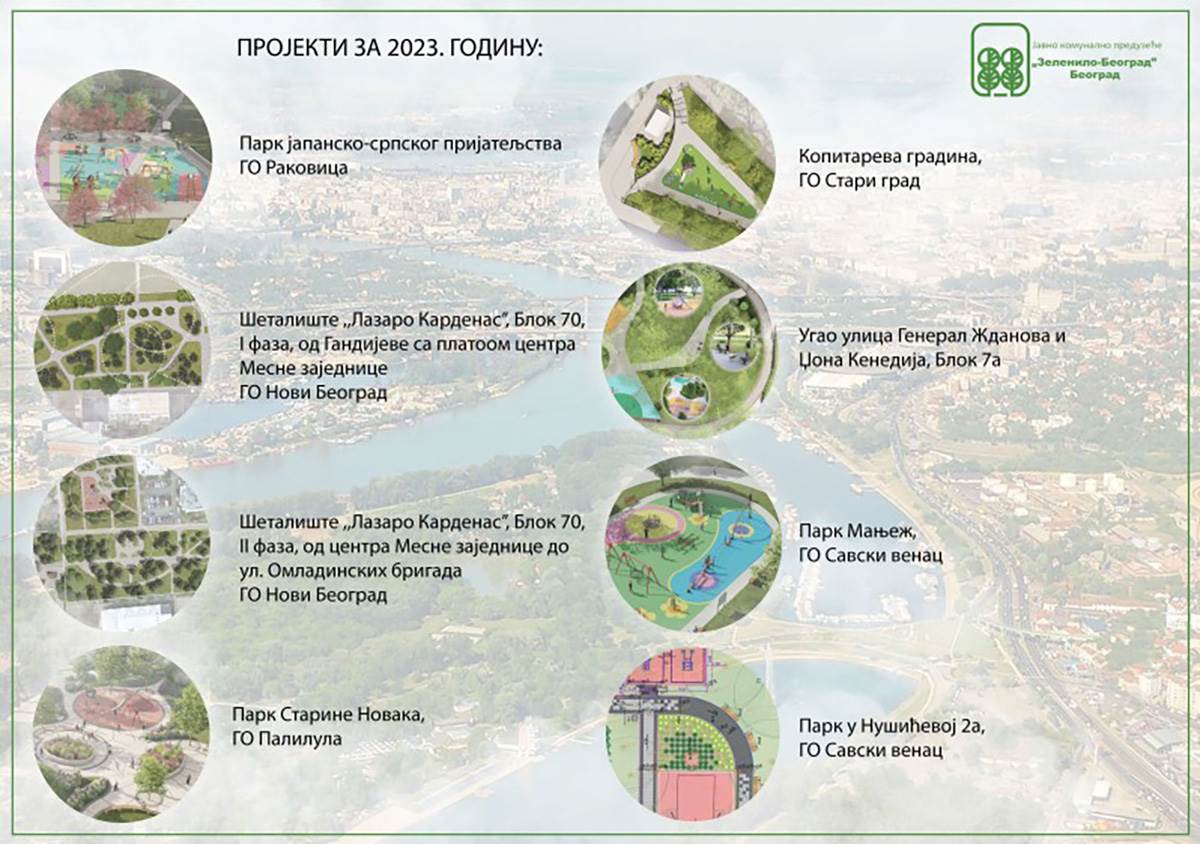  NOVOBEOGRADSKO BLAGO: Grad dobio “novi Kalemegdan” - u pitanju 4,5 km duga OAZA 