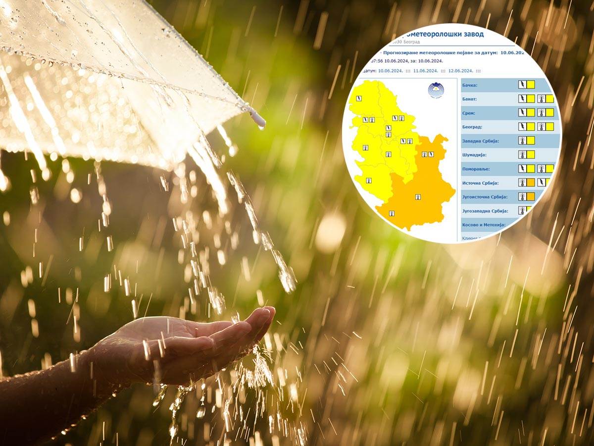  Najava RHMZa zbog kiše i lokalnih pljuskova za 10 jun 2024 