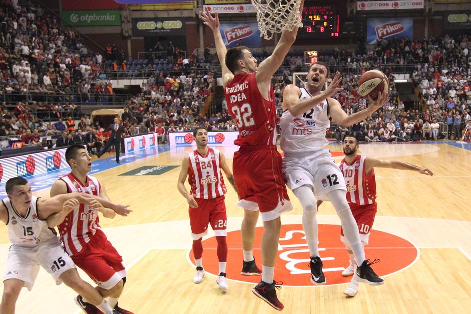  Partizan - Crvena zvezda večiti košarkaški derbi anketa 
