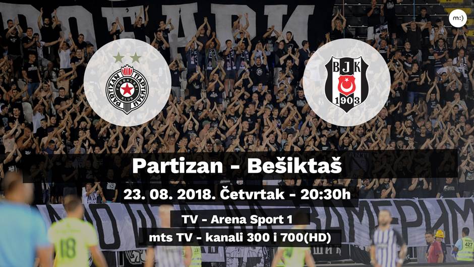  Partizan - Bešiktaš UŽIVO prenos Arena sport 