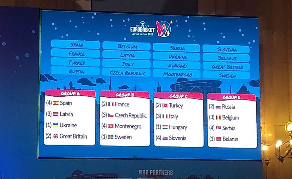  Eurobasket 2019 za košarkašice u Srbiji: Termini, raspored i prodaja karata 