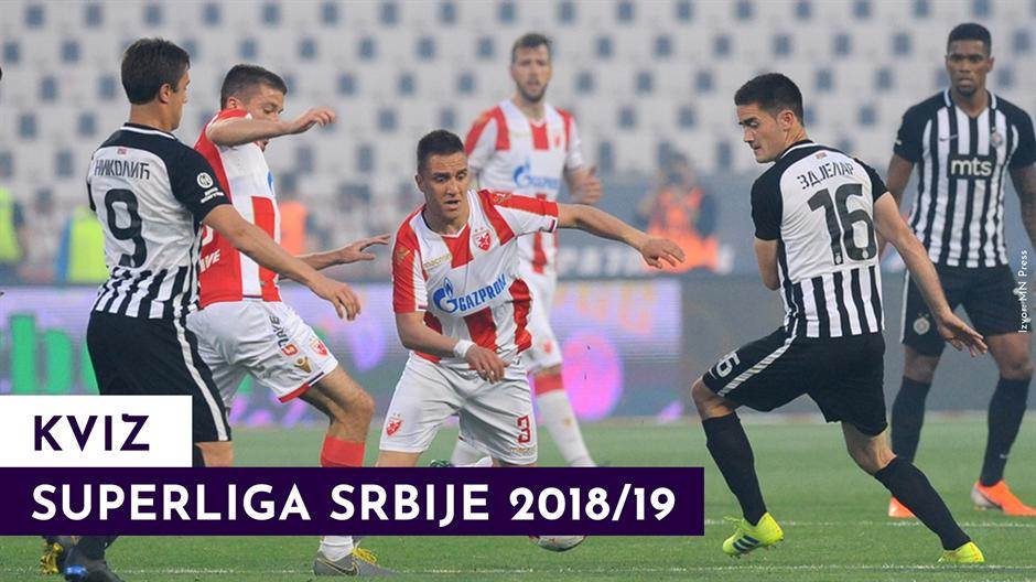  MONDO KVIZ: Superliga Srbije 2018/19 