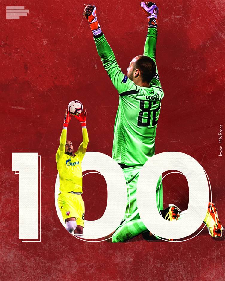  Milan Borjan 100 utakmica Crvena zvezda 