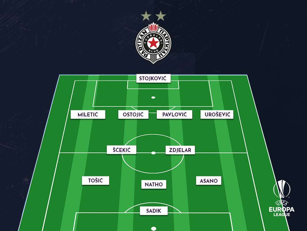  Partizan - AZ Alkmar 1. kolo Lige Evrope sastav Partizana 