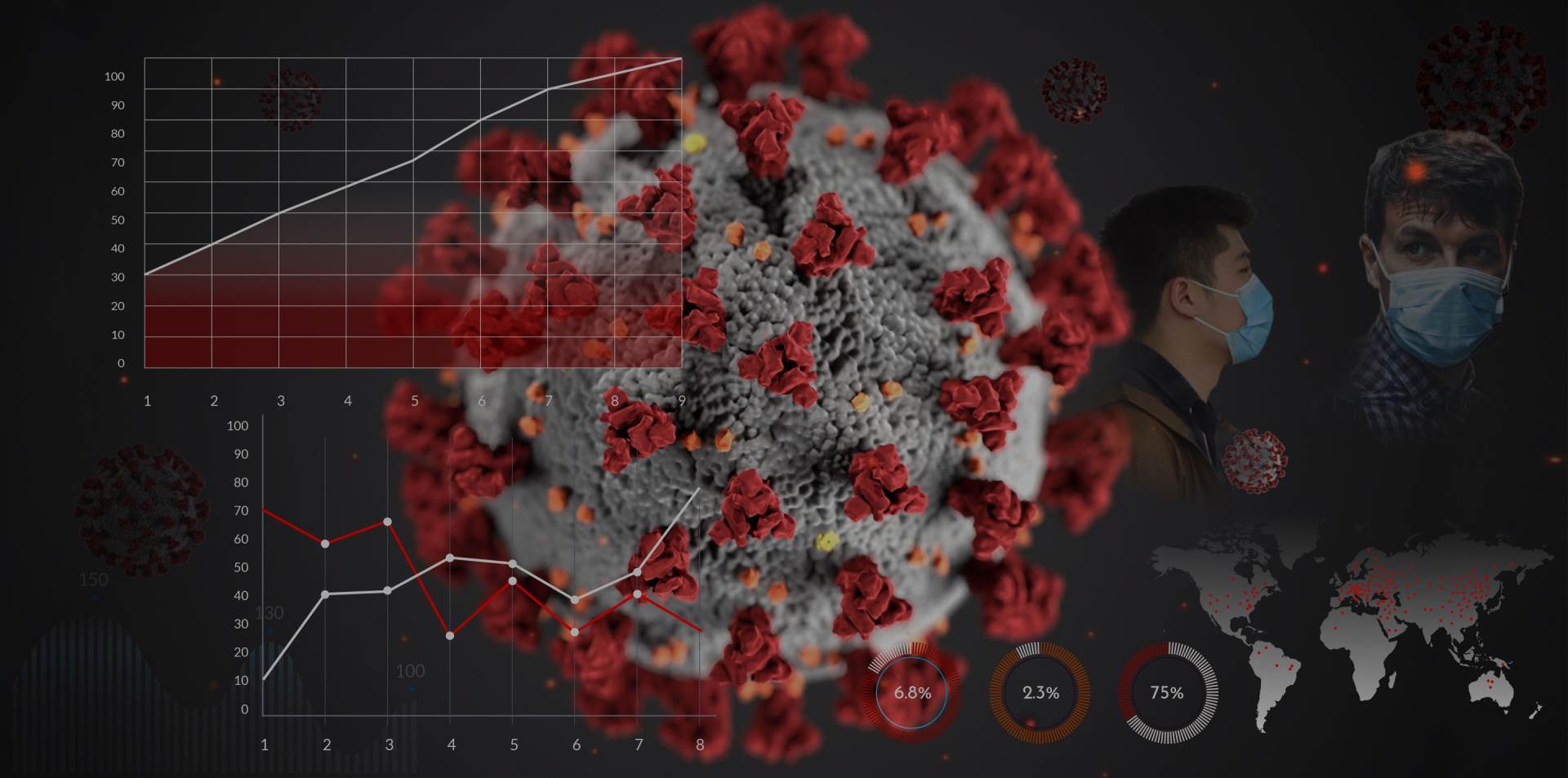  SZO-Korona virus-Pandemija 