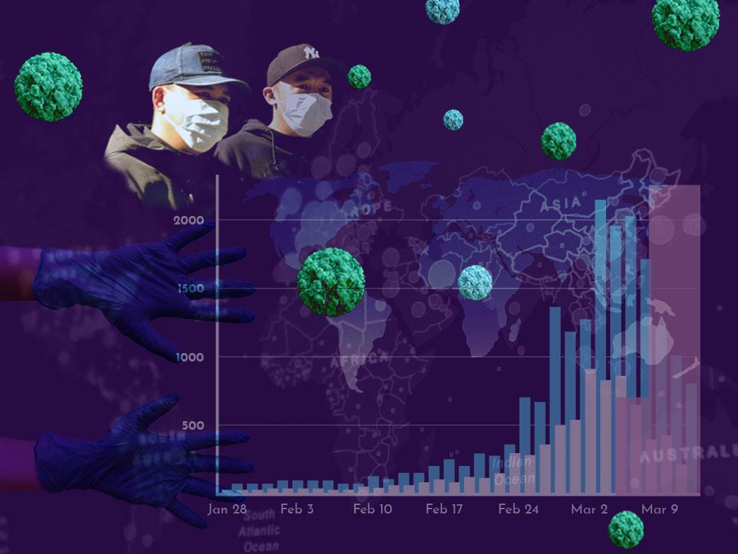   Šta znači kad Svetska zdravstvena organizacija proglasi pandemiju 