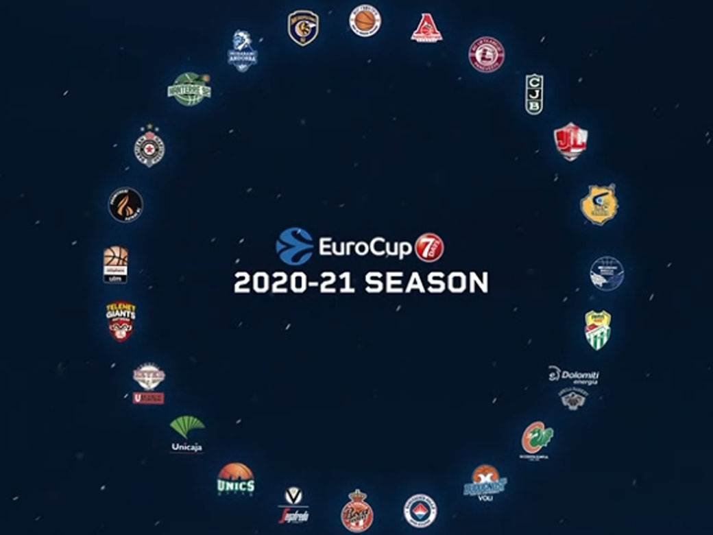  Evrokup žreb live stream Sport klub SK KK Partizan 2020/2021 