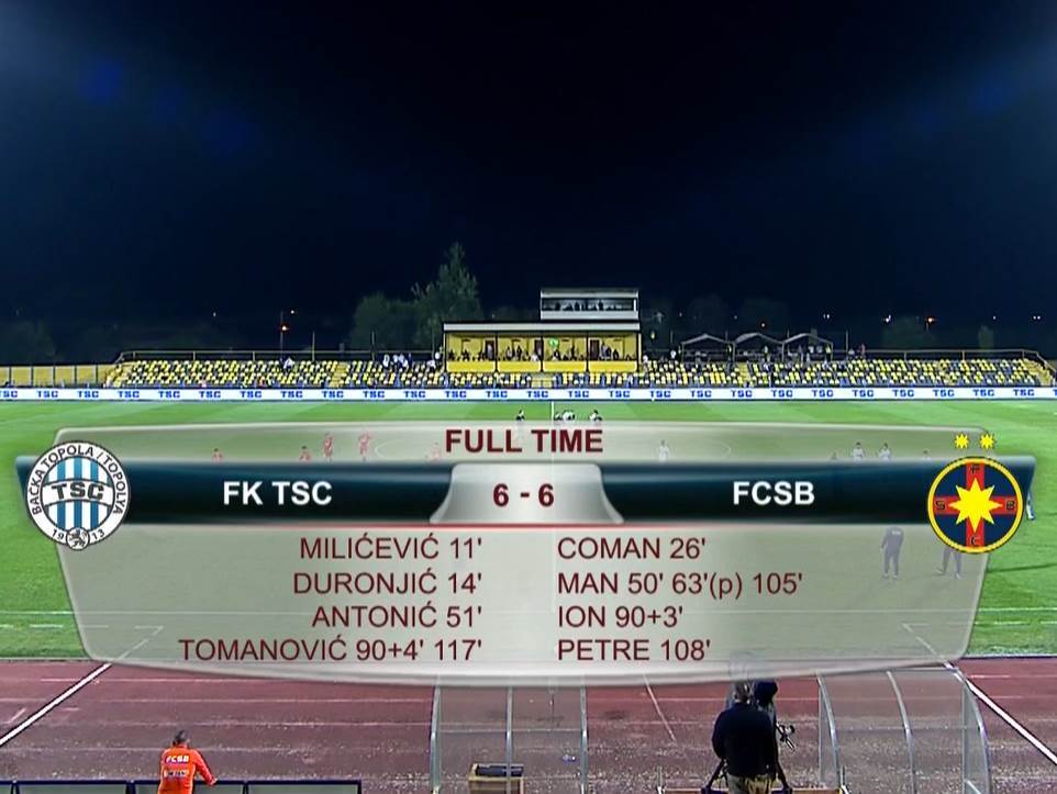  TSC - FCSB 6:6 penali 4:5 Liga Evrope evropski fudbal nikad nije video prvi put u 24 hiljade mečeva 