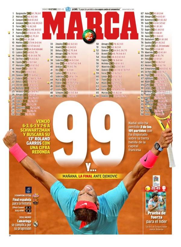  Rafael Nadal 99 pobeda Rolan Garos naslovna strana Marka finale Novak Đoković 