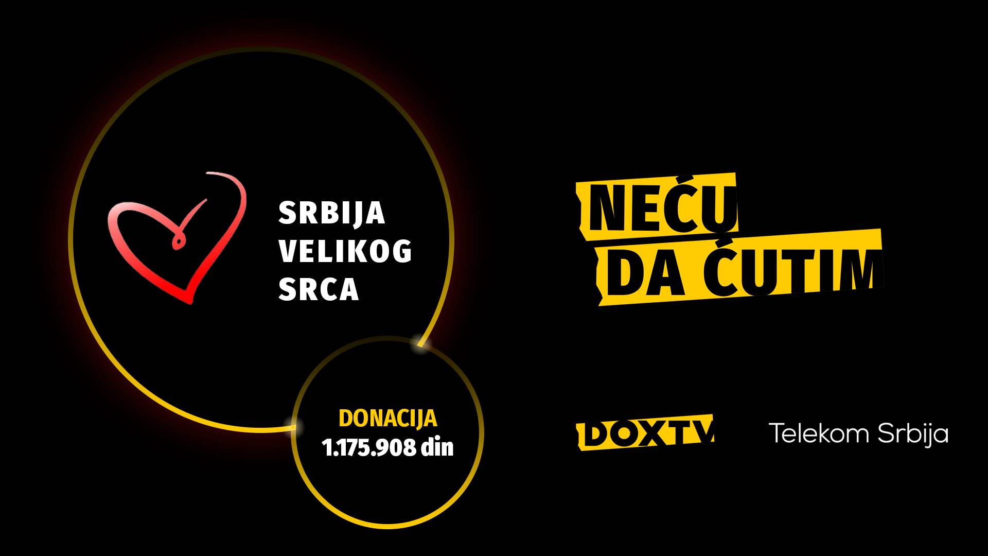  dox tv telekom srbija 
