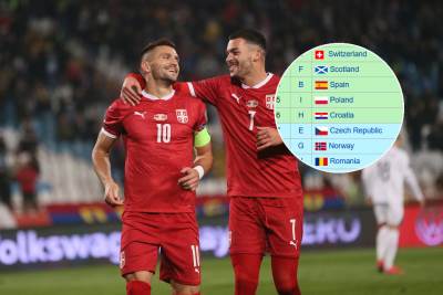 Baraž za Svetsko prvenstvo spisak protivnika Srbije 