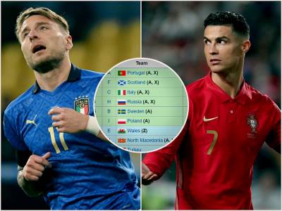 Italija Portugal baraž Svetsko prvenstvo 