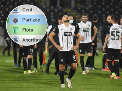 Kako Partizan može da prezimi u Evropi Konferencijska liga 