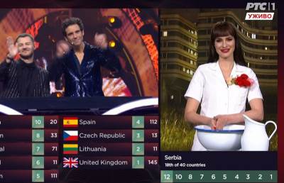  Dragana Kosjerina kao Konstrakta u finalu Evrovizije 