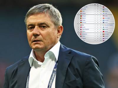 Srbija u Ligi nacija igra za drugi šešir žreba za EURO 2024 