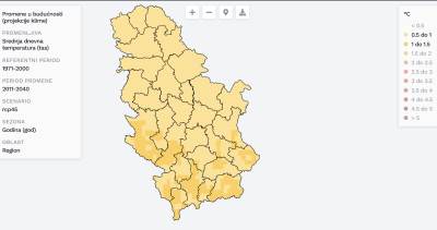  Digitalni atlas klime Srbije 