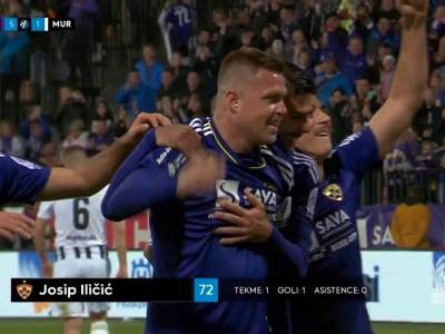  Josip Iličić dao gol za Maribor 