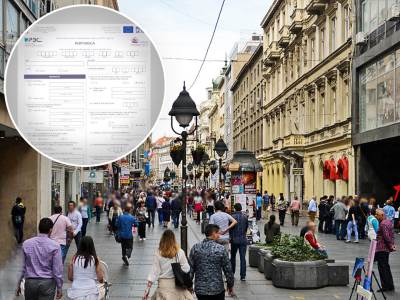  Prvi rezultati popisa stanovništva u Srbiji 