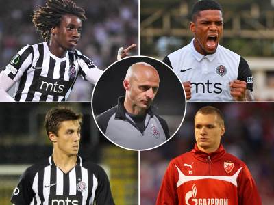  Transferi FK Partizan prelazni rok 