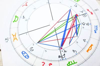  Nedeljni horoskop od 27 novembra do 3 decembra 2023 godine 