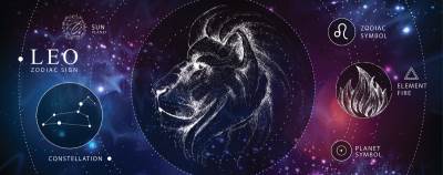  Godišnji horoskop za Lavove 2024 