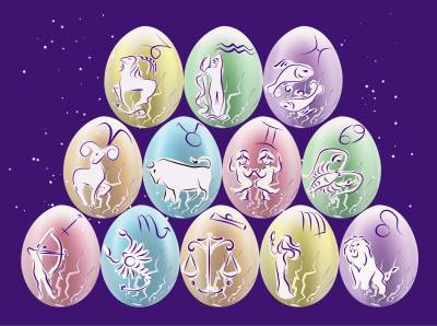  Uskršnji horoskop, ilustracija uskršnjih jaja sa horoskopskim znacima 