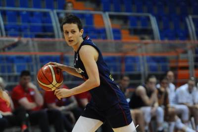  Eurobasket 2019 košarkašice sastav Srbije promena Aleksandra Stanaćev Miljana Bojović povreda 