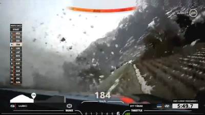  Sebastien Loeb izletanje na Monte Karlo reliju WRC 2020 VIDEO 