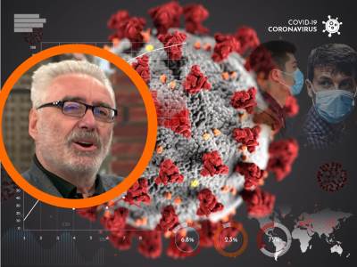  Korona virus HIV nastao u Americi Nestorović  
